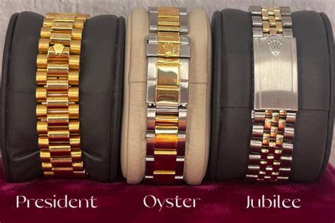 different types of rolex bracelets.